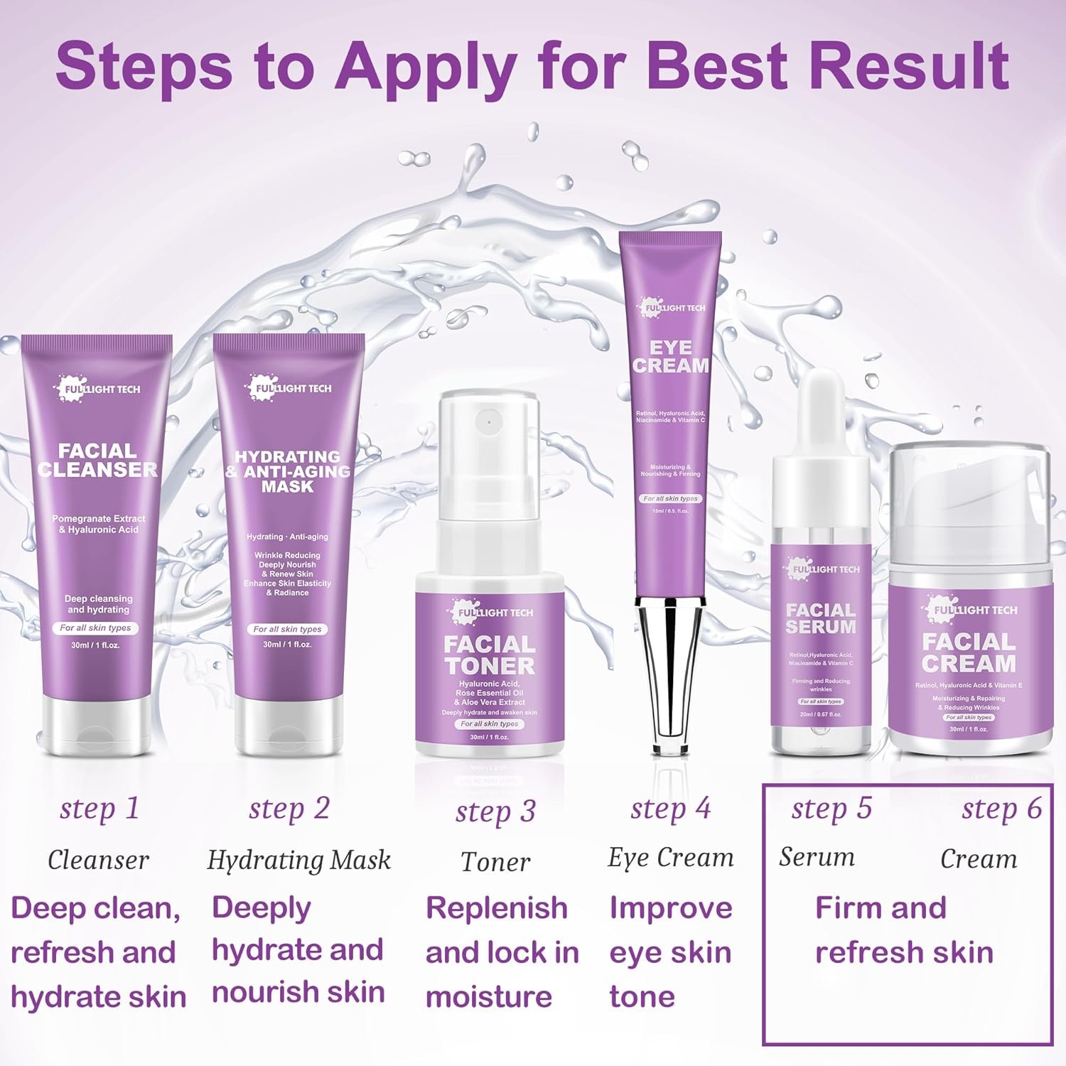 Gifts for Women,Anti Aging Skin Care Set,Reduce Wrinkles & Hydrate Skin,Skin Care Kit W/Facial Cleanser,Toner,Cream,Serum,Eye Cream Skincare Gift Set,Valentine Birthday Gifts for Wife Mom Teens - Image 6