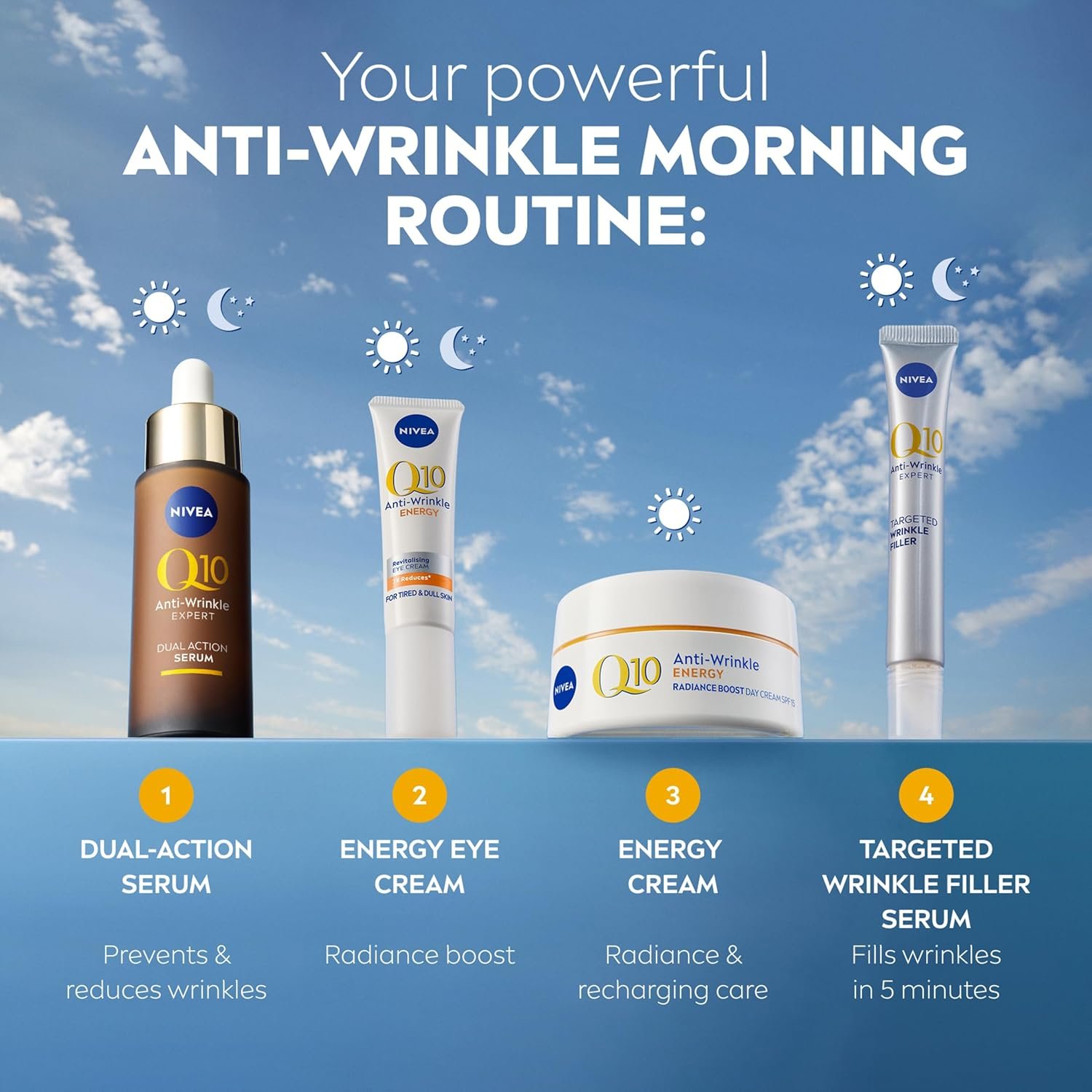 NIVEA Q10 Anti-Wrinkle Energy Radiance Boost Day Cream SPF 15 (50ml), Fast absorbing Anti-Wrinkle Moisturiser with Vitamin C, Day Cream for immediately refreshed and healthy glowing skin - Image 8